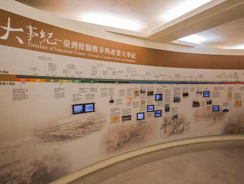 角板山公園-樟腦文化特展